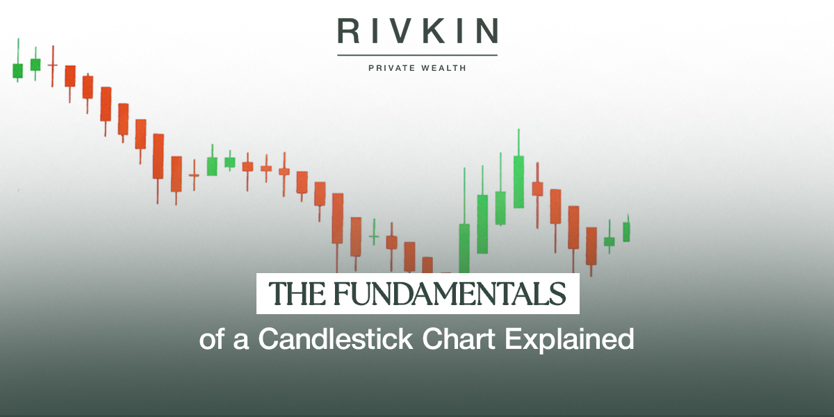 The fundamentals of a candlestick chart explained